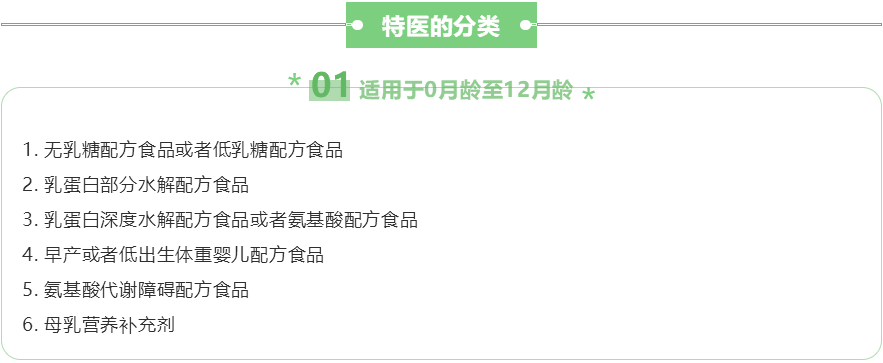 FSMP（特殊医学用途配方食品）分类：一、适用于0月龄至12月龄的特殊医学用途婴儿配方食品:；1. 无乳糖配方食品或者低乳糖配方食品2. 乳蛋白部分水解配方食品3. 乳蛋白深度水解配方食品或者氨基酸配方食品4. 早产或者低出生体重婴儿配方食品5. 氨基酸代谢障碍配方食品6. 母乳营养补充剂 　